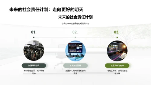 企业公益之路