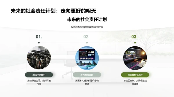企业公益之路