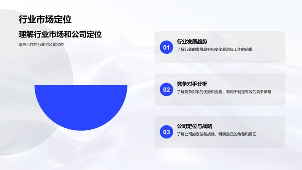 家居业新员工培训PPT模板