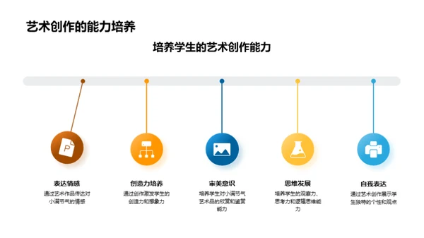 小满节气艺术之旅