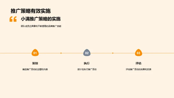 节气品牌传播新策略