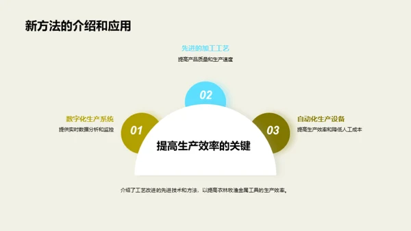 农牧工具生产革新之路