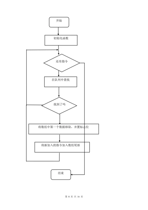 页面置换算法--课程设计报告.docx