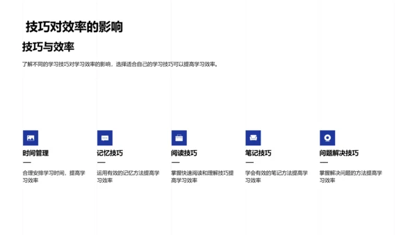 学习效率提升PPT模板