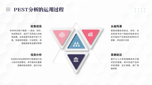 彩色简约PEST分析PPT模板宣传PPT动态PPT