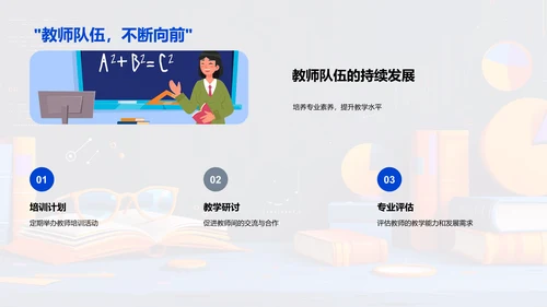 全面人才培养路径PPT模板