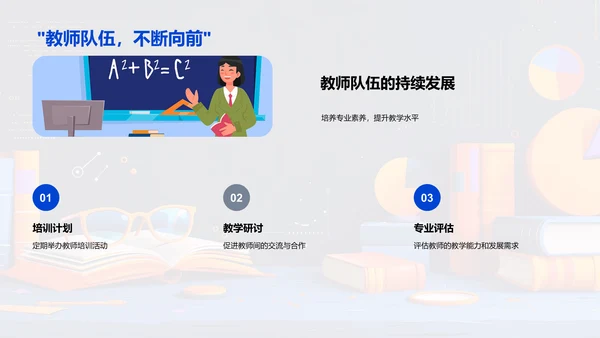 全面人才培养路径PPT模板
