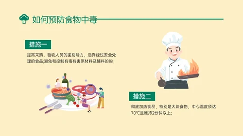 黄绿色简约卡通预防食物中毒知识培训PPT模板食品安全