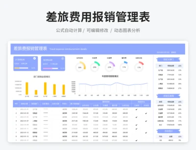 差旅费报销明细表