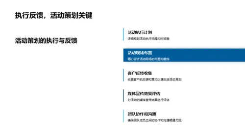 IT魔力:活动策划解析