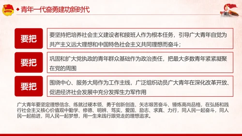 纪念五四运动101周年弘扬五四精神做合格团员PPT