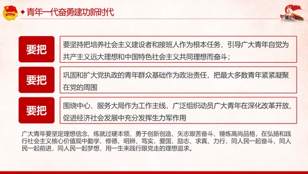 纪念五四运动101周年弘扬五四精神做合格团员PPT