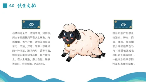 蓝绿色插画维吾尔族少数民族介绍学生PPT