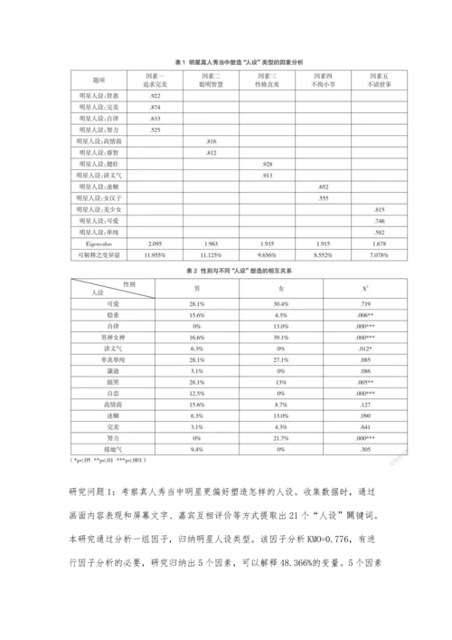 中国明星真人秀节目明星人设塑造分析.docx