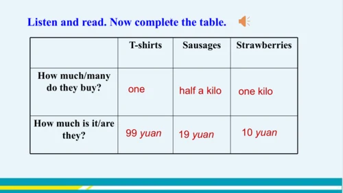 Module 5 Unit 1 教学课件-外语教研版中学英语七年级下