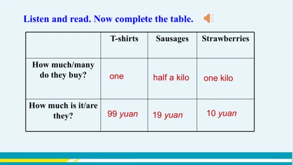 Module 5 Unit 1 教学课件-外语教研版中学英语七年级下