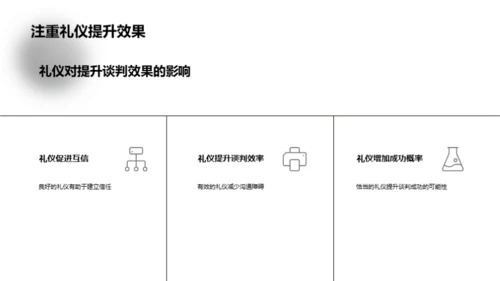 财谈中的商务礼仪