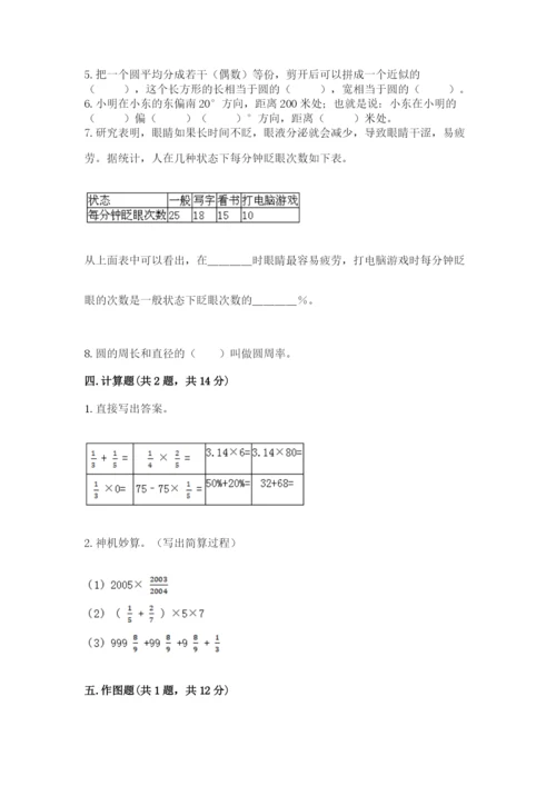 小学数学六年级上册期末测试卷及答案（易错题）.docx