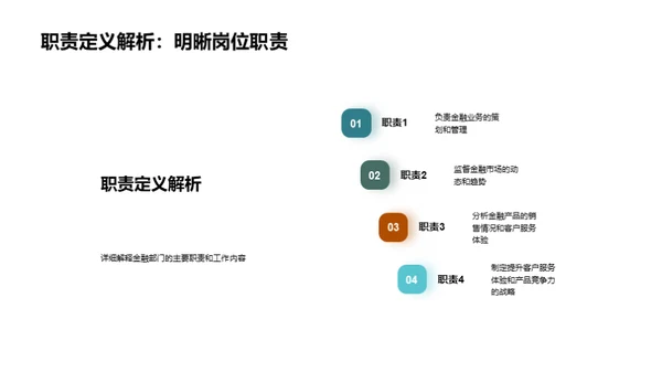 金融部门业绩解析