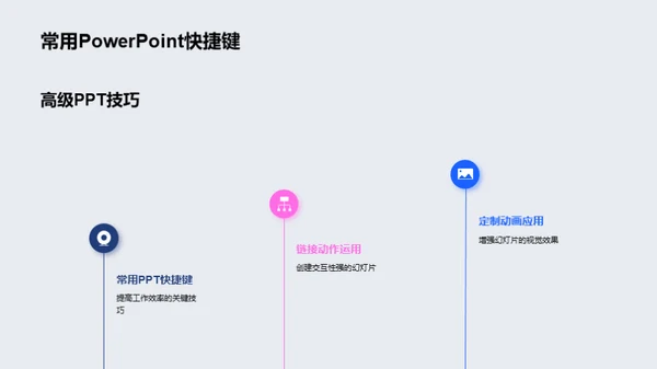 PPT利器全掌握