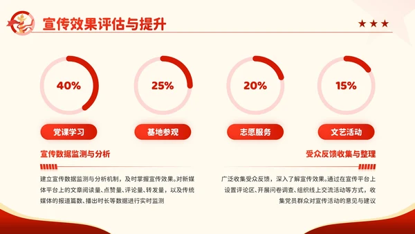 红色卡通风百年征程谱华章：七一建党节PPT模板