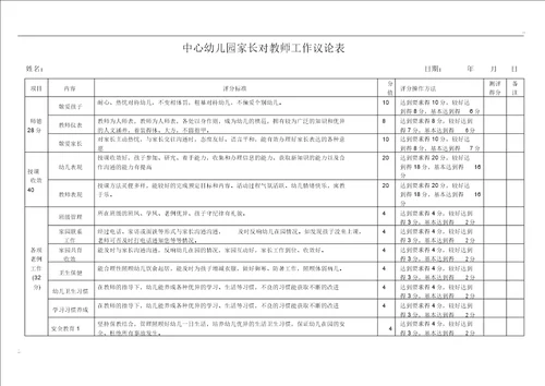 家长对幼儿园教师考评表