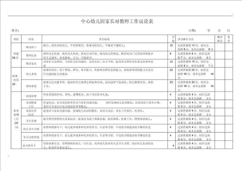 家长对幼儿园教师考评表