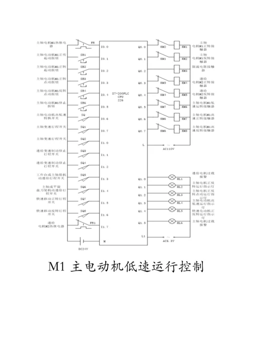 基于T镗床电气控制新版系统的PLC改造设计.docx