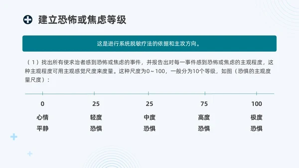 蓝绿色商务脱敏处理培训医生护士培训PPT模板手术
