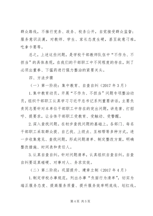 行政不作为、乱作为专项整治活动实施方案 (2).docx