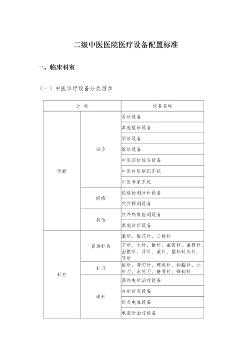 中医医院医疗设备配备标准.docx