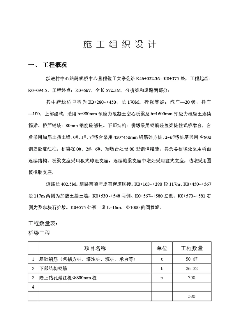 跃进村中心路跨线桥施工组织设计