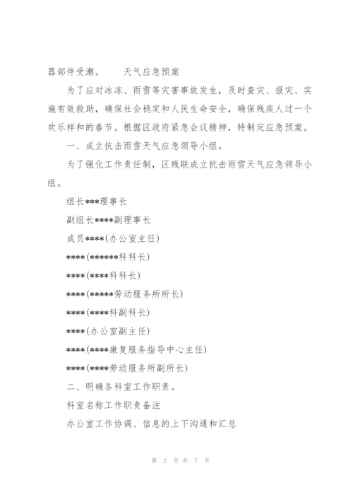 天气应急预案.docx