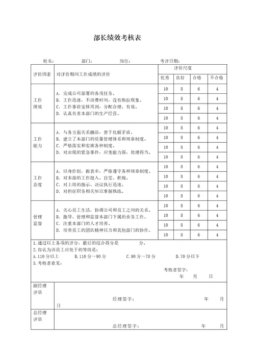 银行各岗位员工绩效考核表