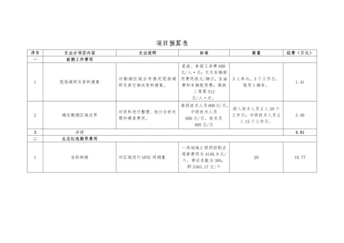 潜江市生态保护红线勘界工作专业方案.docx