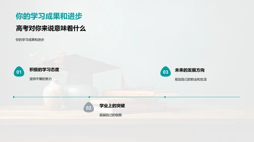 高考全景解读