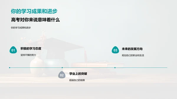 高考全景解读