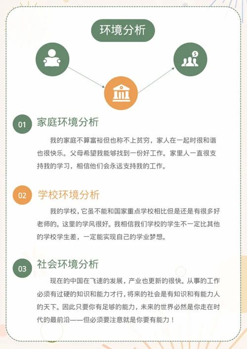 小清新大学生职业生涯规划书模板