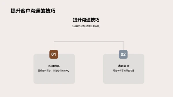 银行业务办公全攻略