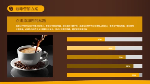 咖啡时光，咖啡屋营销活动推广方案通用PPT模板