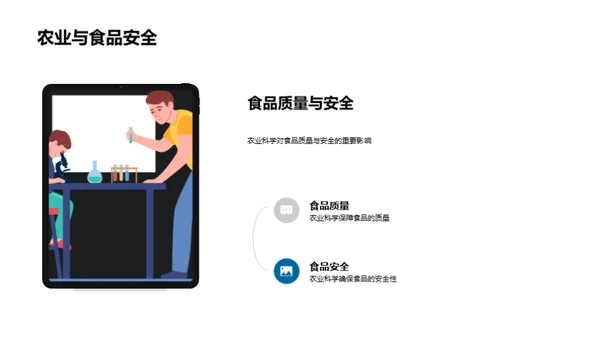 深度解析农业科学