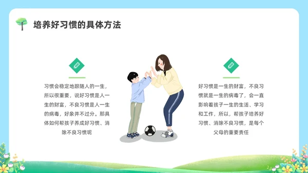 蓝绿色水彩清新坏习惯好习惯科普培训PPT