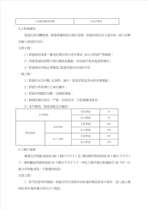 hdpe双壁波纹管承压管道