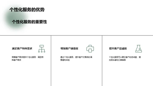 酒店服务：创新与实践