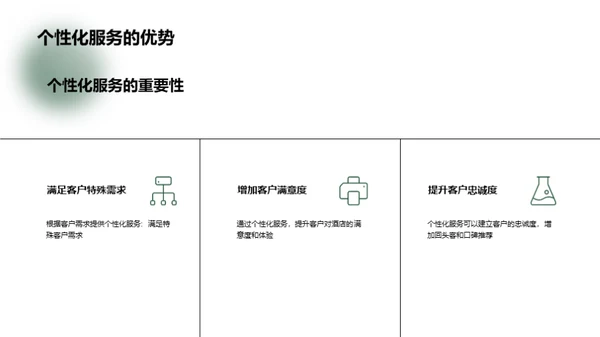酒店服务：创新与实践