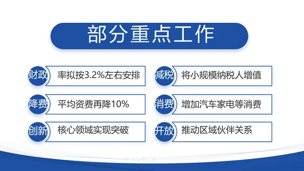 蓝色简约大方党建党支部述职报告动态PPT模板
