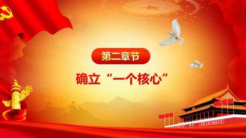 严肃党内监督全面从严治党六中全会PPT
