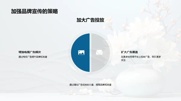 重阳节老年市场营销策略