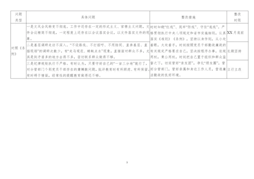 领导班子及领导干部个人专题生活会查摆检视问题清单及整改台账(5个).docx