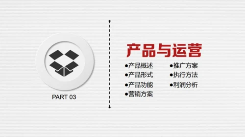 微立体创业融资商业路演计划书通用PPT模板